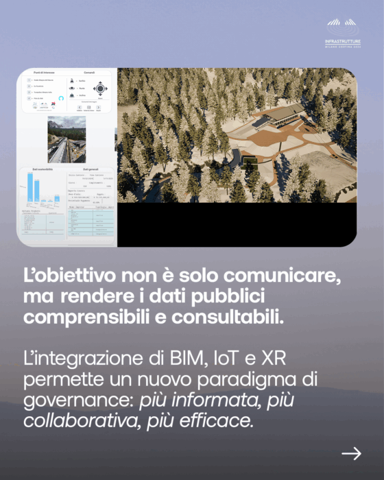 digital-twin (2)