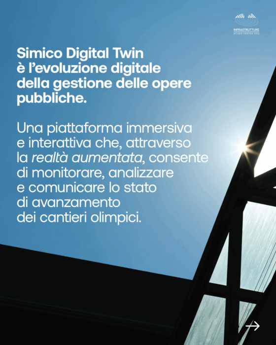 digital-twin