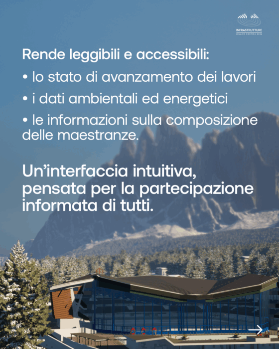 digital-twin (6)